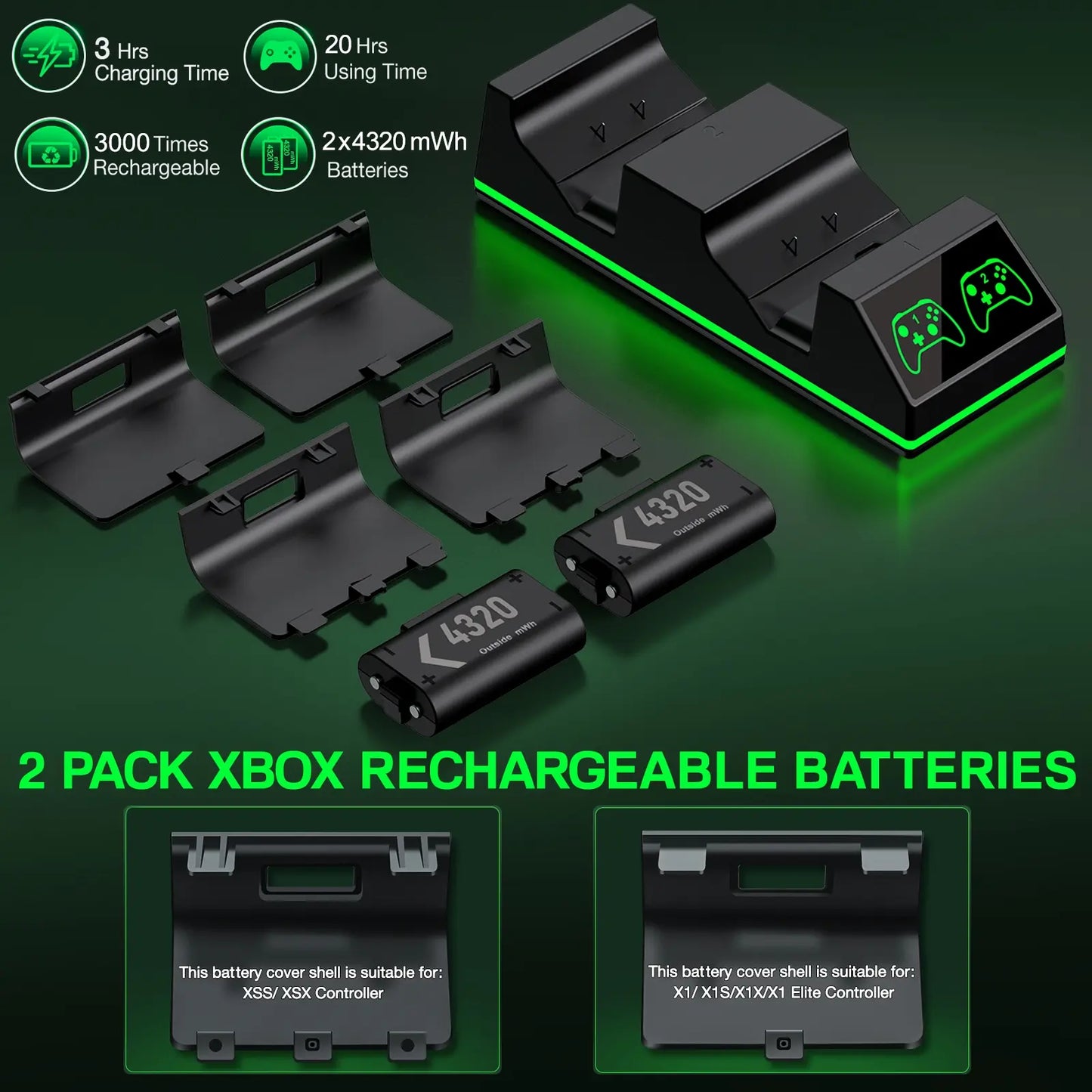 Controller Charging Station