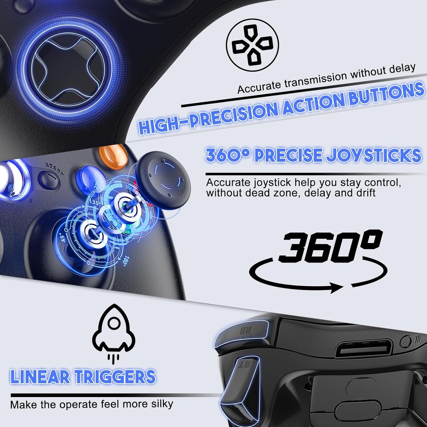 Gamrombo Wireless Xbox 360 Controller
